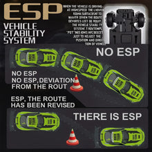 High Speed Drift Remote Control Car – 25 km/h, 4X4, LED Lights, 2.4G | 1:16